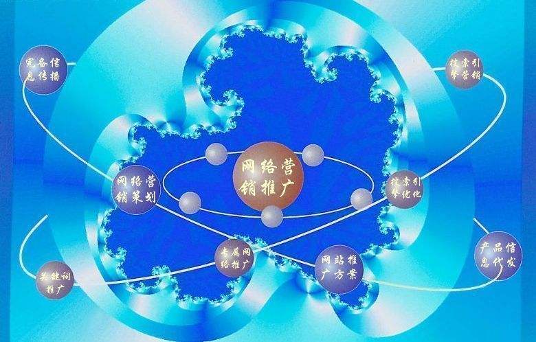 清原新媒体运营企业需要掌握的网络推广技巧有哪些